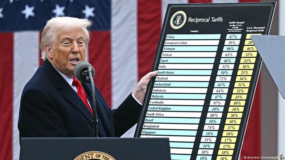 توترات تجارية جديدة بعد تهديدات ترامب برسوم جمركية على سيارات الاتحاد الأوروبي