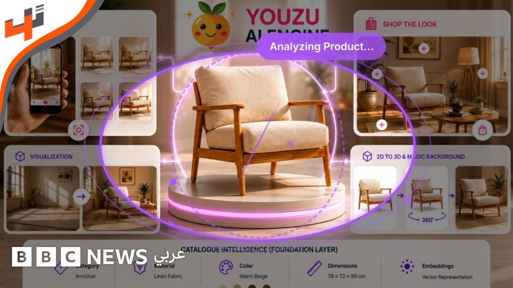 شركة Youzo تطلق منصة ذكية للتجارة الإلكترونية تعتمد على الذكاء الاصطناعي