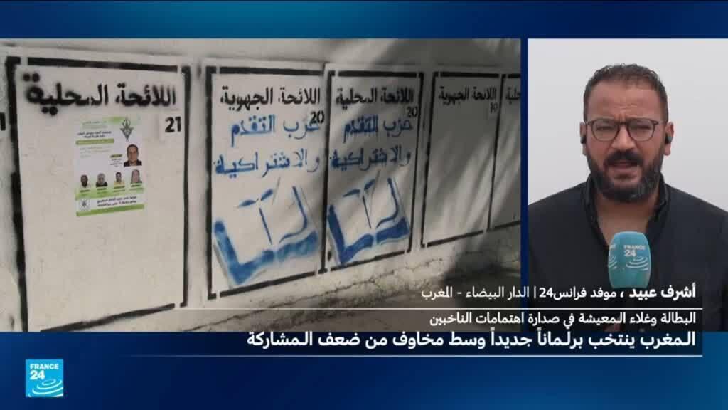 انتخابات المغرب التشريعية: تحديات مشاركة الشباب وتوقعات النتائج